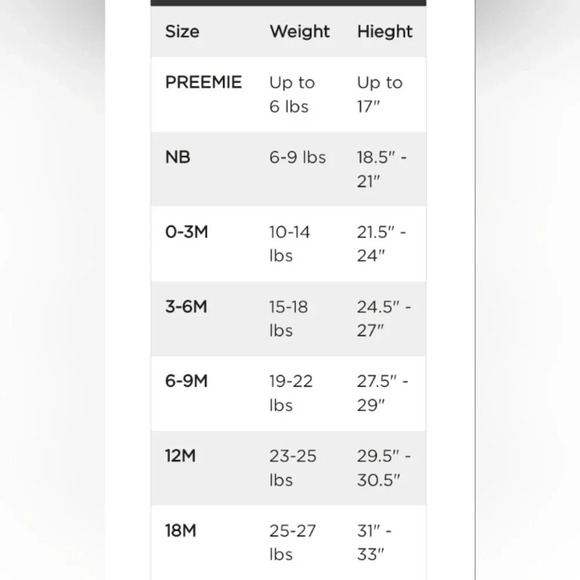 Honest Baby 2-Pack Rompers, Pink/ Blue/Stripes, 3-6 Mos, NWT - Picture 13 of 13